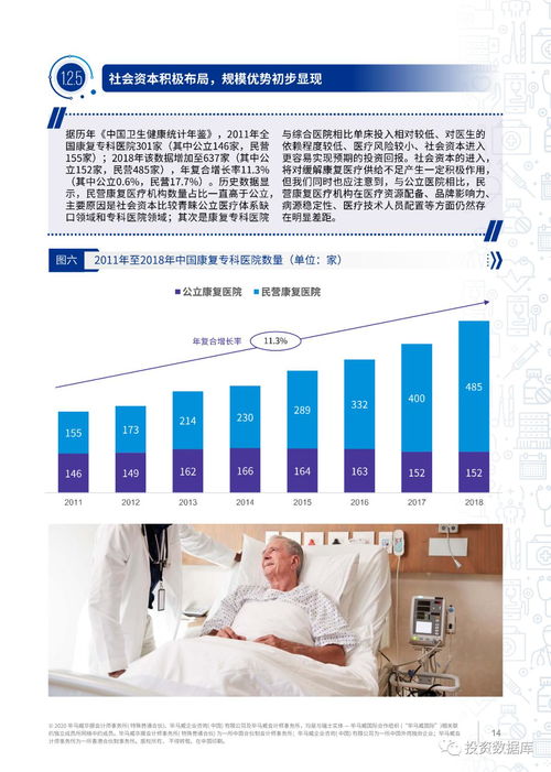 两会热议公共卫生 康复医疗报告力促行业开启新征程