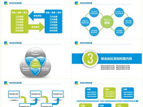 社区卫生与医疗资源整合——从药品管理到养生康复的智能PPT制作指南