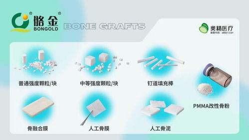 奥精医疗骨修复材料耗材采购填报流程详解