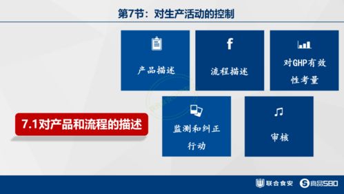 2020版食品卫生通则 医疗卫生材料的关键要求与实践指南
